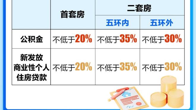 小卡：我和我队里一哥们“爆砍”200记三双 我骄傲了吗？